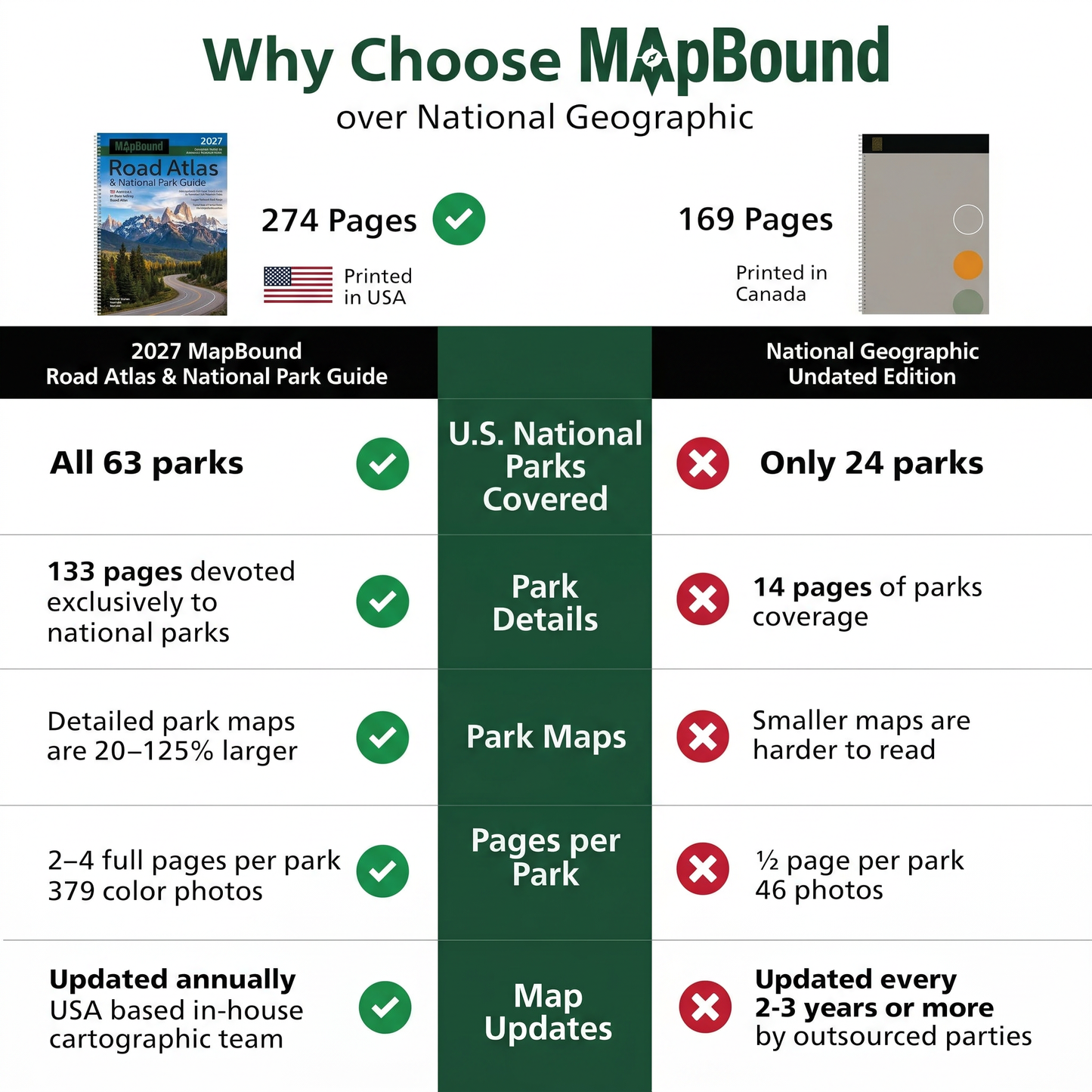 Road Atlas & National Park Guide 2027: United States, Canada, Mexico